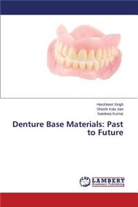 Denture Base Materials