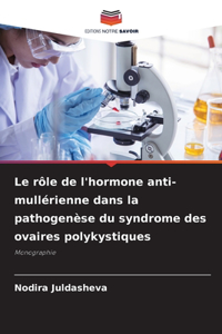 rôle de l'hormone anti-mullérienne dans la pathogenèse du syndrome des ovaires polykystiques