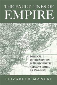 The Fault Lines of Empire