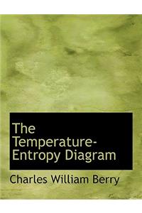 The Temperature-Entropy Diagram