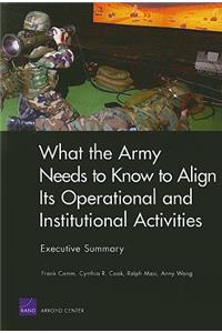 What the Army Needs to Know to Align its Operational and Institutional Activities