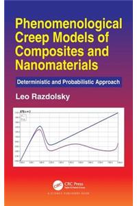 Phenomenological Creep Models of Composites and Nanomaterials