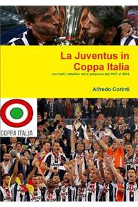 La Juventus in Coppa Italia