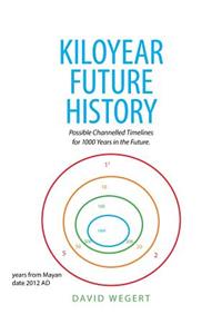 Kiloyear Future History