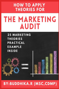 How to Apply Theories for The Marketing Audit