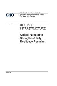 DEFENSE INFRASTRUCTURE Actions Needed to Strengthen Utility Resilience Planning