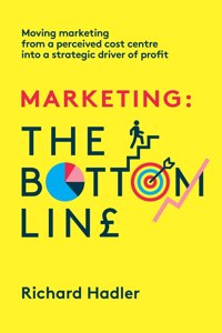 Marketing. The Bottom Line