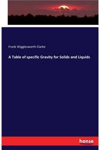 Table of specific Gravity for Solids and Liquids