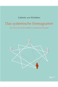 Systemische Enneagramm