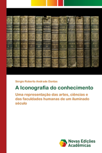 A Iconografia do conhecimento
