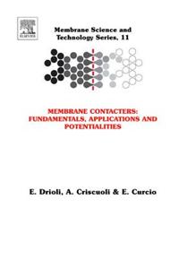 Membrane Contactors