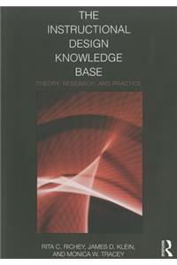 The Instructional Design Knowledge Base