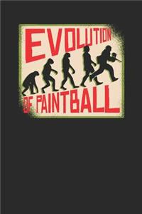 Evolution Of Paintball