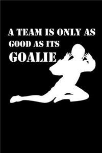 A Team Is Only as Good as Its Goalie