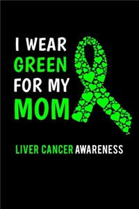 I Wear Green For My Mom Liver Cancer Awareness