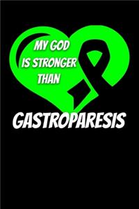 My God Is Stronger Than Gastroparesis