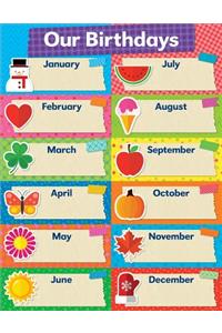 Tape It Up! Our Birthdays Chart