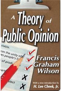A Theory of Public Opinion