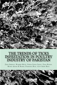 Trends of Ticks Infestation in Poultry Industry of Pakistan