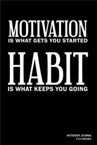 Motivation Is What Gets You Started Habit Is What Keeps You Going