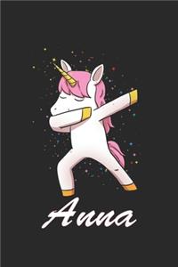 Anna Unicorn