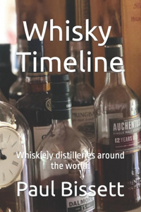 Whisky Timeline