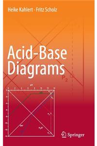 Acid-Base Diagrams