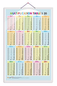 Multiplications 1 to 20 Chart [Hardcover] Sawan; Sahil and Sashank