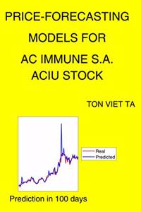 Price-Forecasting Models for AC Immune S.A. ACIU Stock