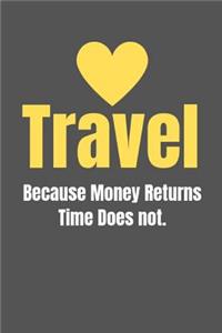 Travel Because Money Returns