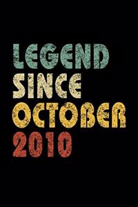 Legend Since October 2010