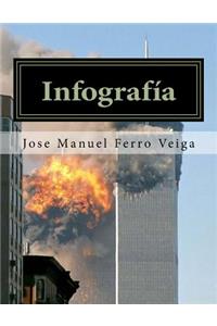 Infografía