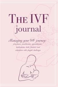 The IVF Journal