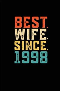 Best. Wife. Since. 1998