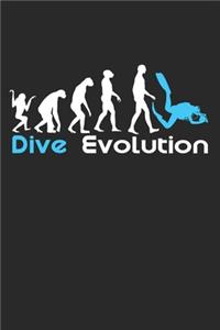 Dive Evolution