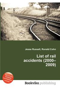 List of Rail Accidents (2000-2009)