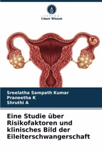 Eine Studie über Risikofaktoren und klinisches Bild der Eileiterschwangerschaft