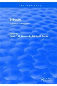 Bilirubin