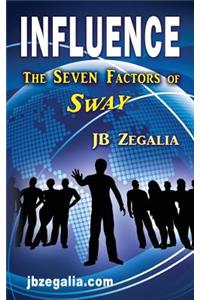 Influence