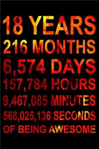 18 Years Of Being Awesome