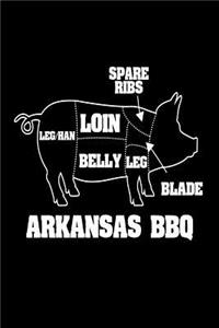 Arkansas BBQ