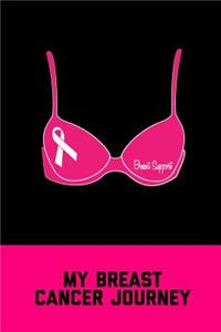 My Breast Cancer Journey