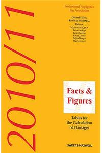 Facts and Figures
