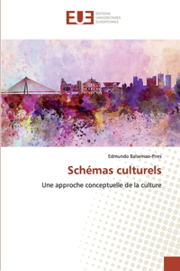 Schèmes Culturels