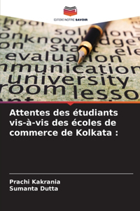 Attentes des étudiants vis-à-vis des écoles de commerce de Kolkata