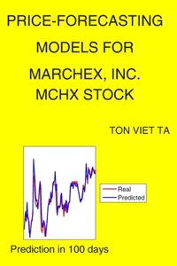 Price-Forecasting Models for Marchex, Inc. MCHX Stock