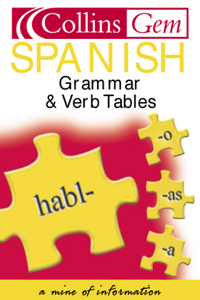 Spanish Grammar and Verb Tables
