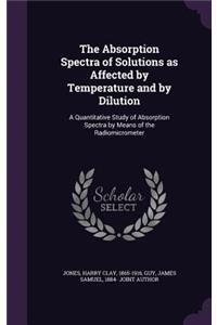 Absorption Spectra of Solutions as Affected by Temperature and by Dilution