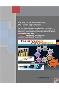 Human Capital Management