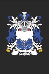 Somma